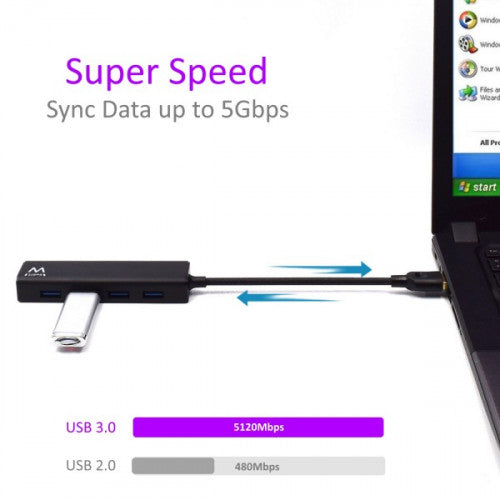 Ewent EW1136 hub de interfaz USB 3.2 Gen 1 (3.1 Gen 1) Type-A 480 Mbit/s Negro_3