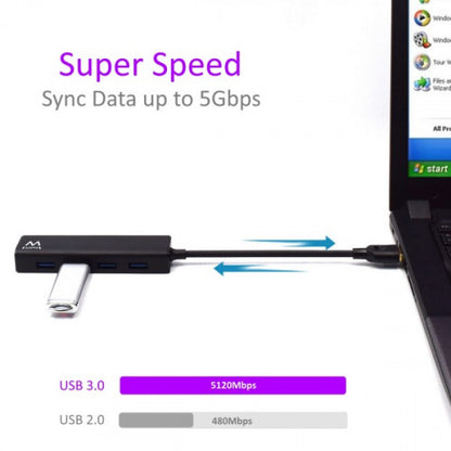 Ewent EW1136 hub de interfaz USB 3.2 Gen 1 (3.1 Gen 1) Type-A 480 Mbit/s Negro_3