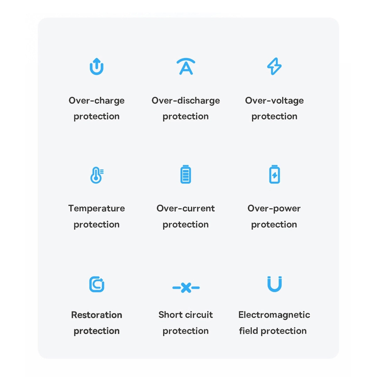 Baseus Bipow Pro Power Bank 10000mAh 20W Purple with USB Type A - USB Type C 3A 0.3m Cable (PPBD040205)_19