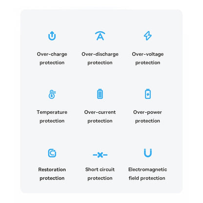 Baseus Bipow Pro Power Bank 10000mAh 20W Purple with USB Type A - USB Type C 3A 0.3m Cable (PPBD040205)_19