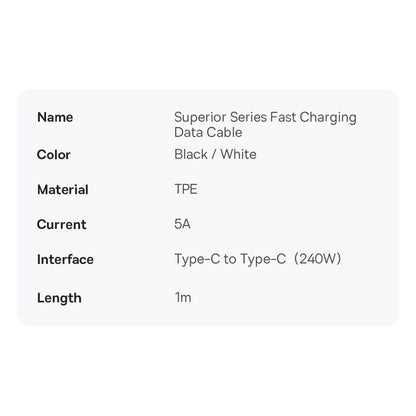 Wall charger Baseus GaN5 Pro 2xUSB-C + USB, 140W (black)_34