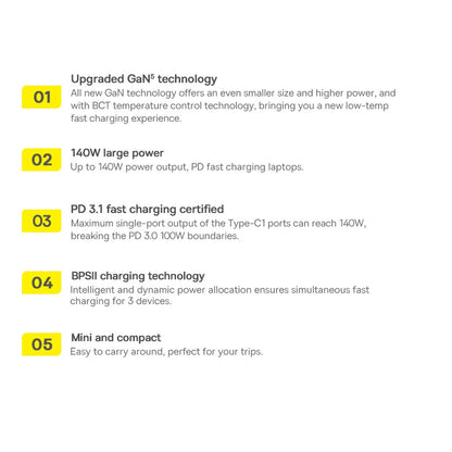 Wall charger Baseus GaN5 Pro 2xUSB-C + USB, 140W (black)_35