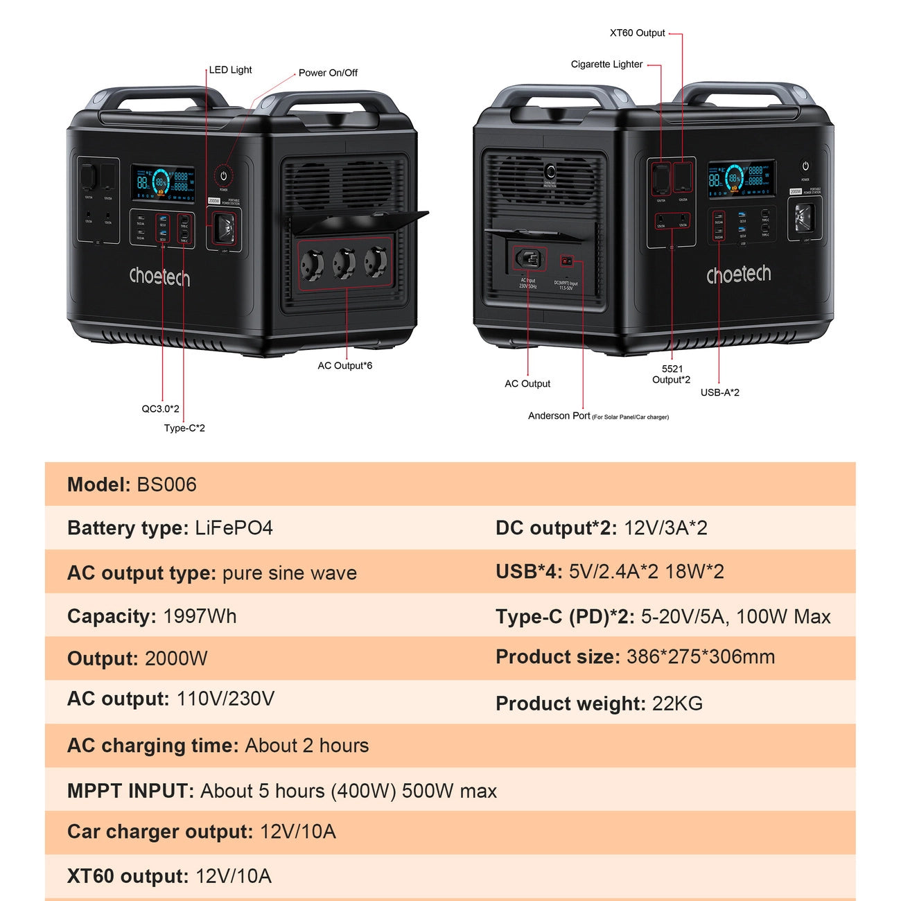 Choetech portable power station LiFePO4 1997Wh 2000W power bank black (BS006 Super Mini)_12