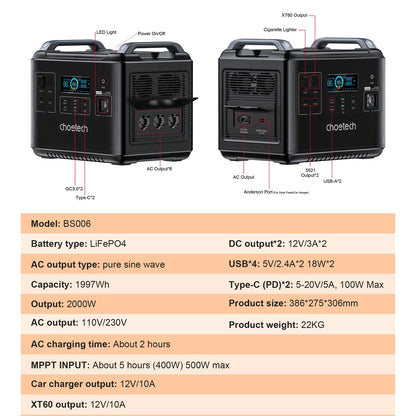 Choetech portable power station LiFePO4 1997Wh 2000W power bank black (BS006 Super Mini)_12