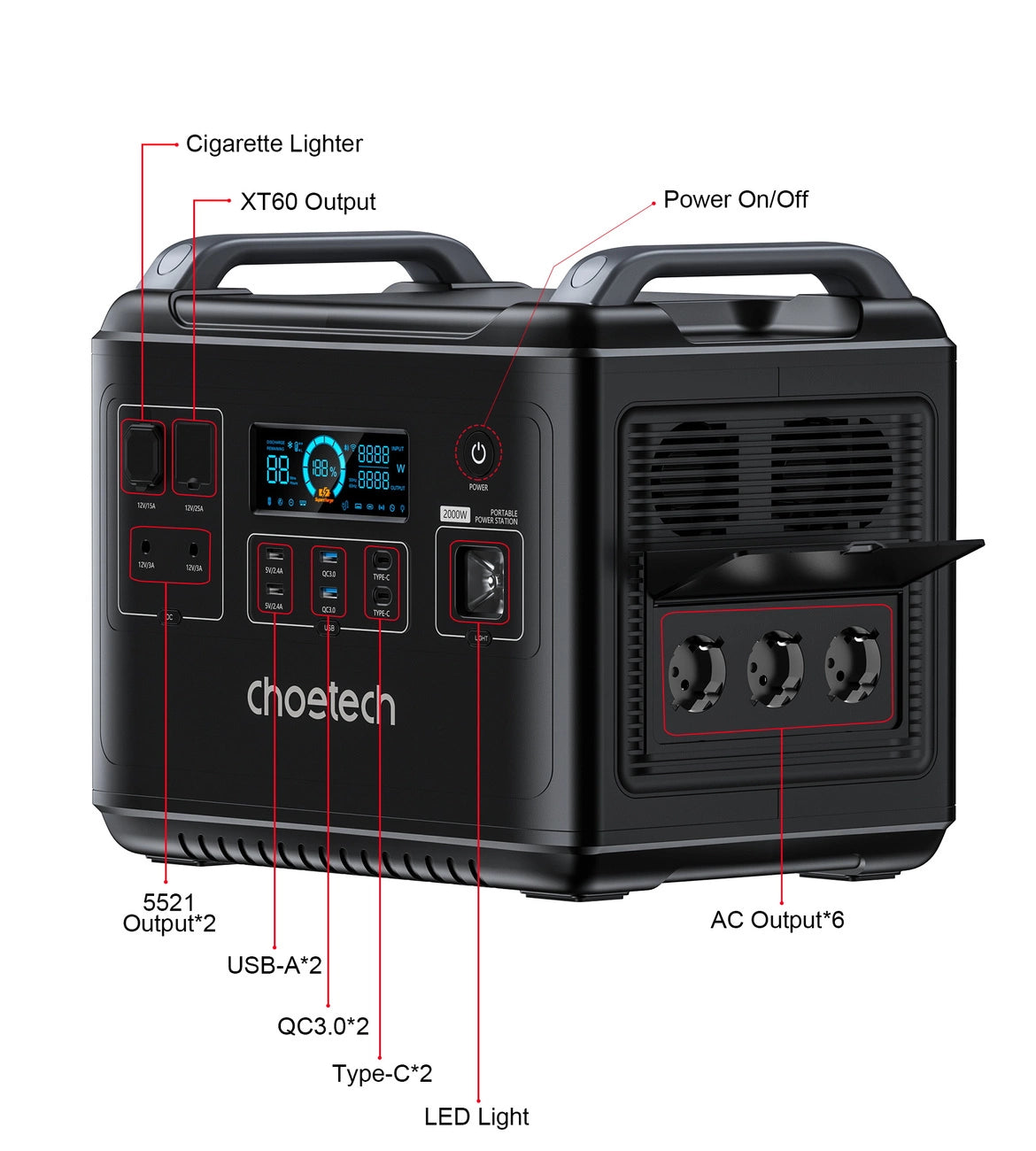 Choetech portable power station LiFePO4 1997Wh 2000W power bank black (BS006 Super Mini)_4