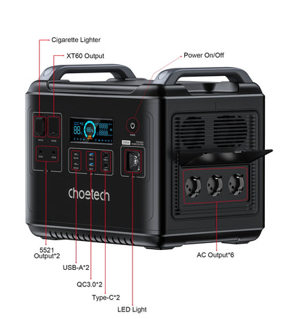 Choetech portable power station LiFePO4 1997Wh 2000W power bank black (BS006 Super Mini)_4