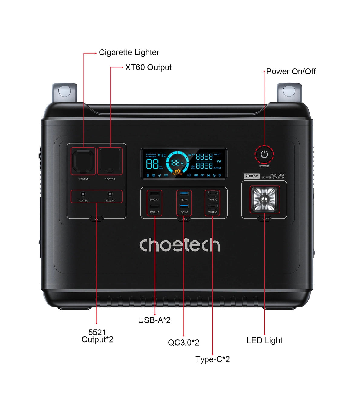 Choetech portable power station LiFePO4 1997Wh 2000W power bank black (BS006 Super Mini)_5