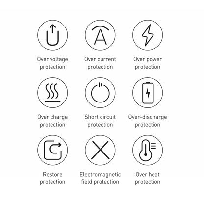 Baseus Bipow powerbank with display 10000mAh 15W white (Overseas Edition) + USB-A - Micro USB cable 0.25m white (PPBD050002)_11