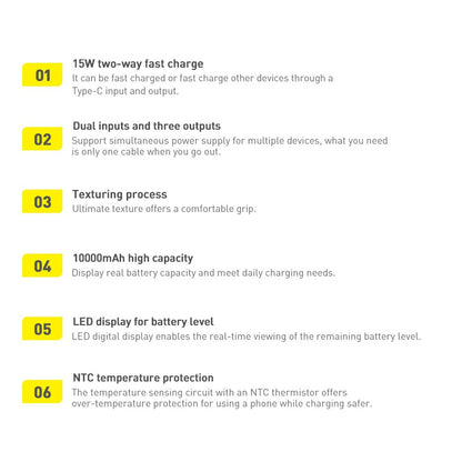 Baseus Bipow powerbank with display 10000mAh 15W white (Overseas Edition) + USB-A - Micro USB cable 0.25m white (PPBD050002)_14