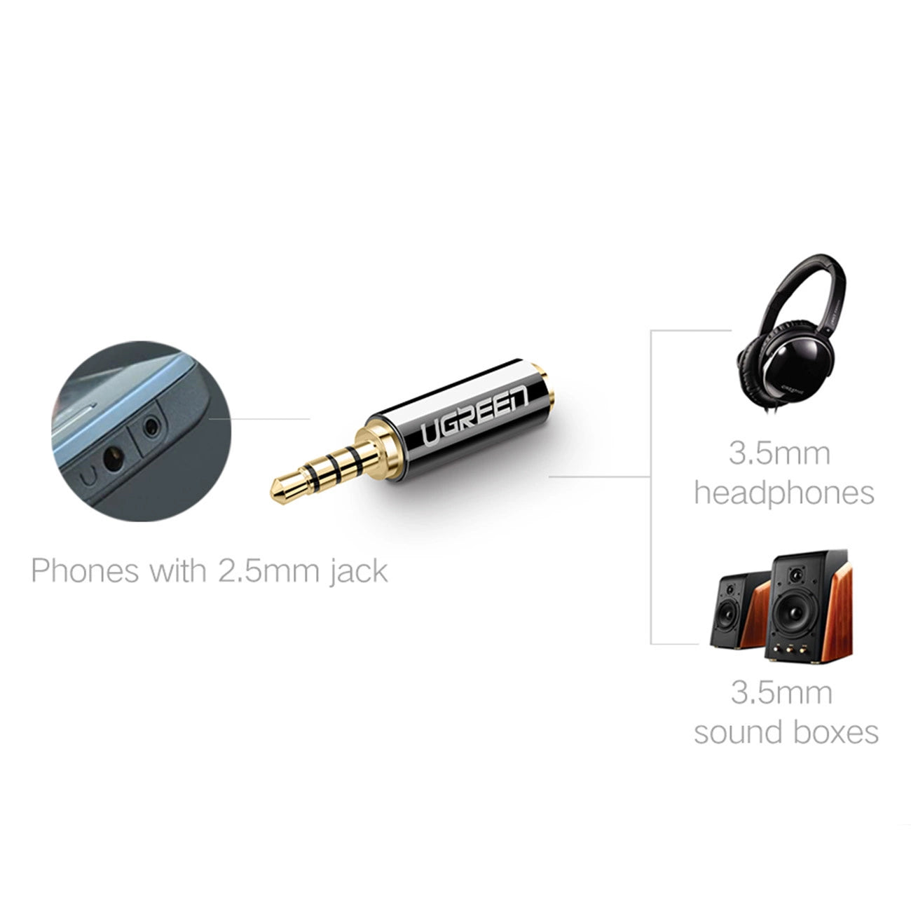 Ugreen audio adapter jack 2.5mm male to jack 3.5mm female black (20501)_5