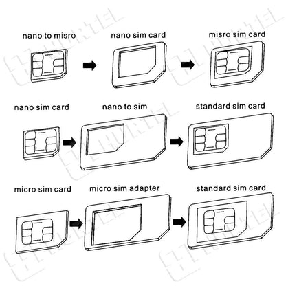 Noosy Adapter Nano Micro Sim 3in1 iPhone Set + key_3