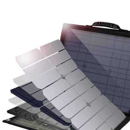 Choetech SC009-V2 solar foldable charger 100W USB-C / 2x USB-A PD QC - black_14