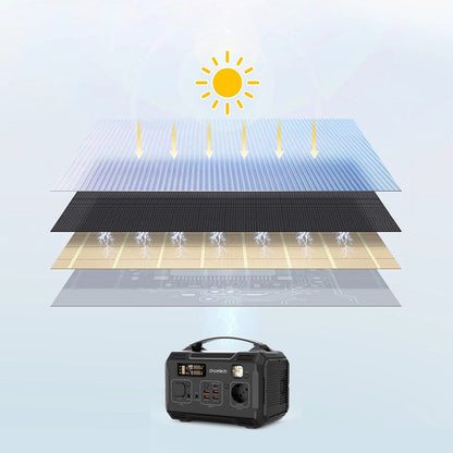 Choetech SC009-V2 solar foldable charger 100W USB-C / 2x USB-A PD QC - black_4