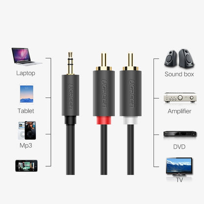 Ugreen AV102 10511 cable 3.5 mm mini jack (male) / 2RCA (male) 1.5m - gray_5