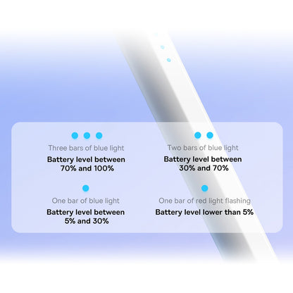 Active stylus for iPad Baseus Smooth Writing 2 SXBC060402 - white_21