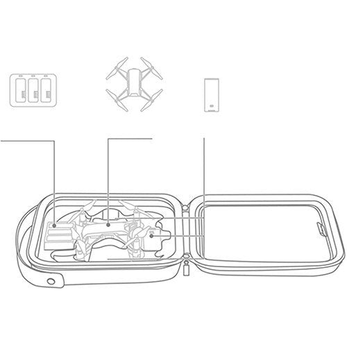 Case PGYTECH for Ryze Tello (P-WJ-002)_2