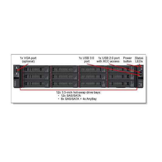 Servidor Lenovo / 3.5" CHASSIS / THINKSYSTEM SR650 XEON 4215R / Preto_0