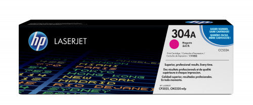 Toner magenta 304A (CC533A)_1