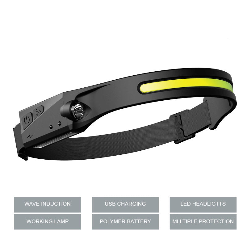 LED headlamp with IPX4 motion sensor USB-C 1200 mAh - black_9