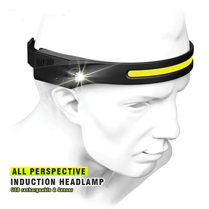 LED headlamp with IPX4 motion sensor USB-C 1200 mAh - black_17