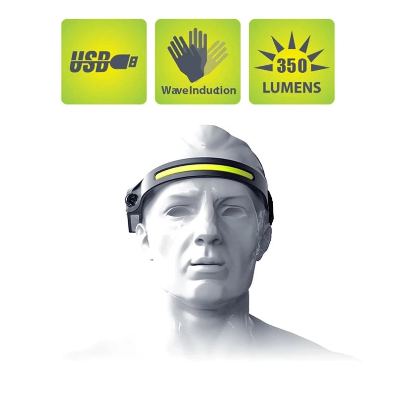 LED headlamp with IPX4 motion sensor USB-C 1200 mAh - black_14