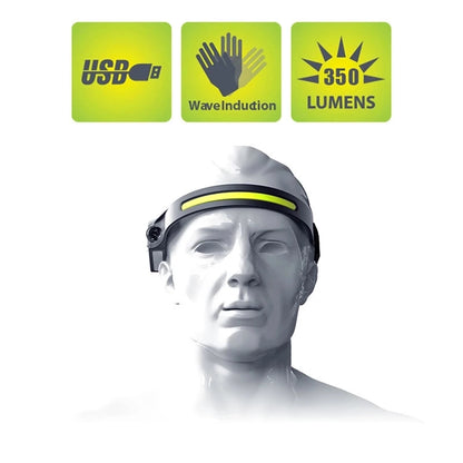 LED headlamp with IPX4 motion sensor USB-C 1200 mAh - black_14