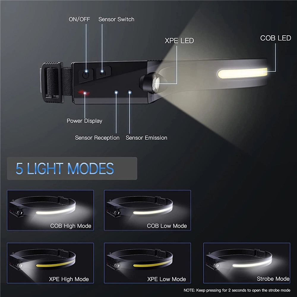 LED headlamp with IPX4 motion sensor USB-C 1200 mAh - black_18
