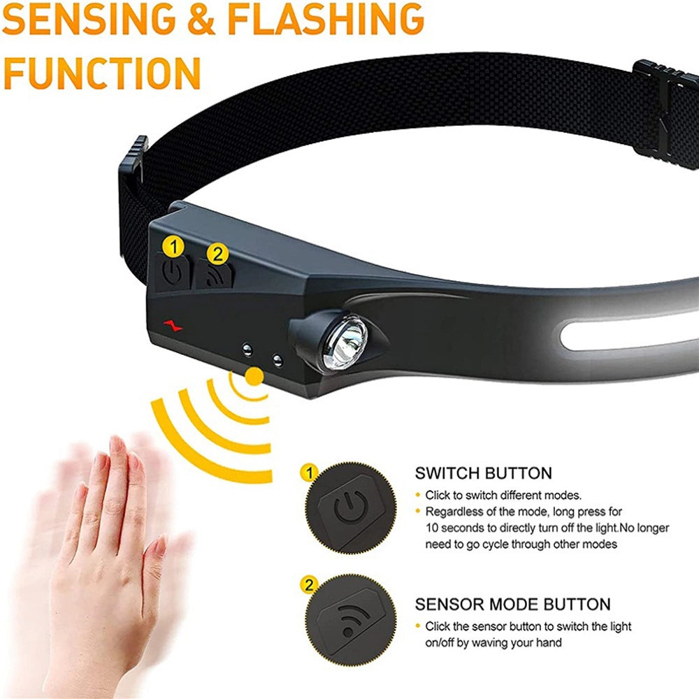 LED headlamp with IPX4 motion sensor USB-C 1200 mAh - black_8