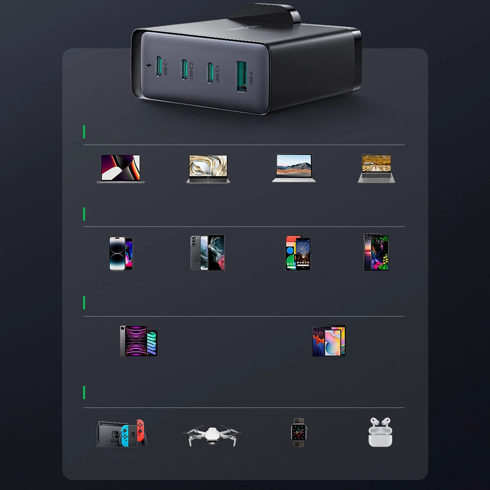 GaN charger UK Joyroom JR-TCG05UK 140W 3x USB-C USB-A + USB-C / USB-C cable 240W 1.2m_12