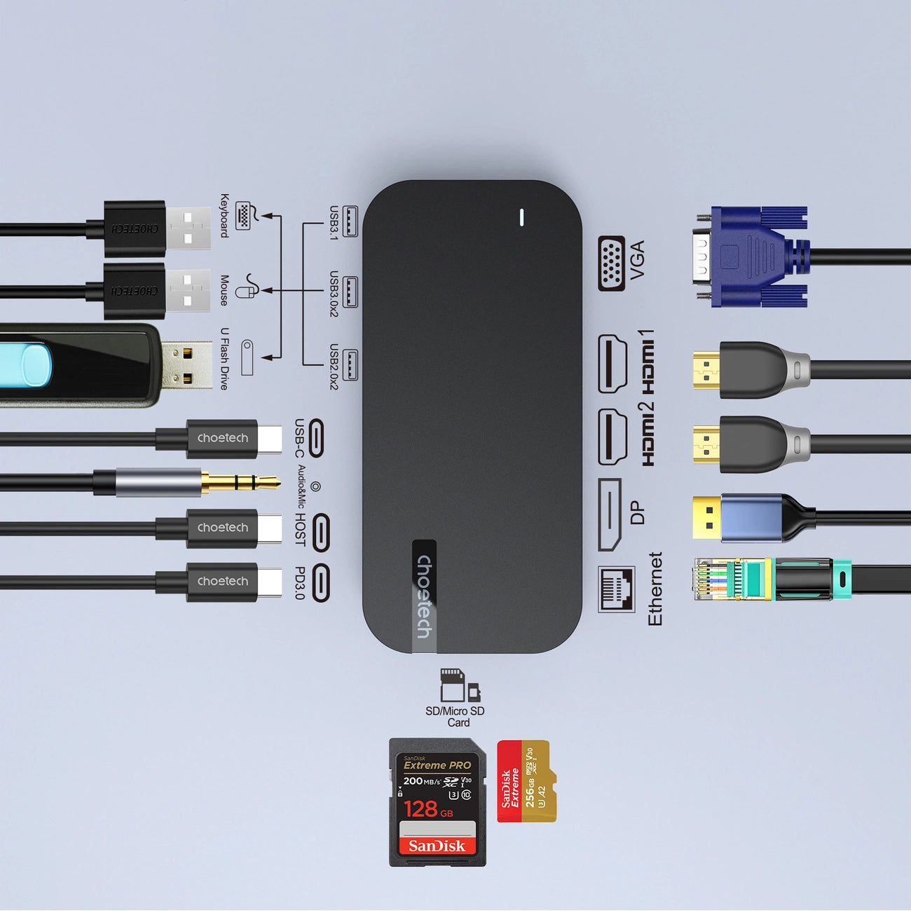 HUB Choetch M52 USB-C - USB-C PD/USB-C/USB-A/HDMI/VGA/DP/SD/TF/RJ45/AUX - gray_4