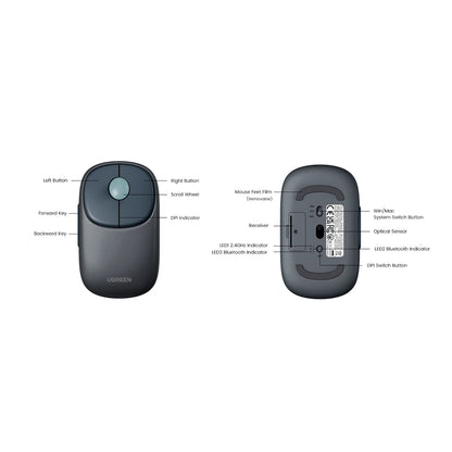 Ugreen MU102 FUN+ Bluetooth / 2.4 GHz wireless mouse - black_2