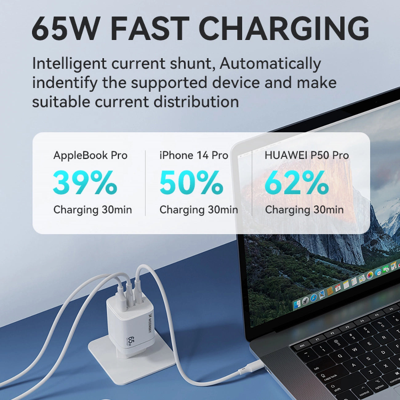Wozinsky CGWCW 65W USB-A / 2 x USB-C GaN wall charger - white_5