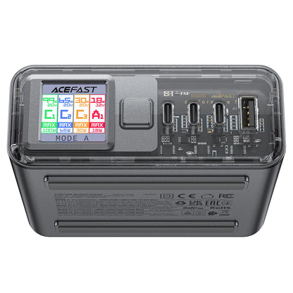 Acefast Z4 PD 218W GaN 3 x USB-C + USB-A Multifunction Adapter with 4 Ports - Gray_1