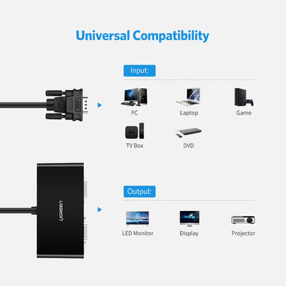 Ugreen 40254 1x2 VGA splitter - black_2