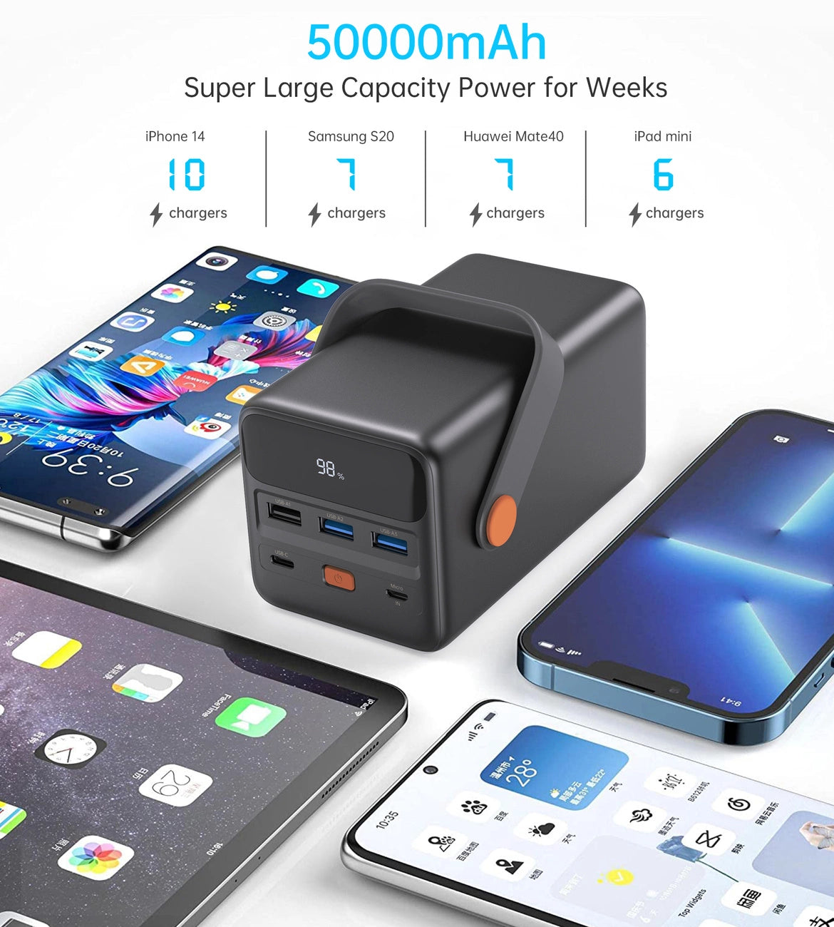 Choetech B664 Mini Power Station, powerbank 50000mAh 65W (black)_9