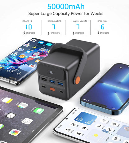 Choetech B664 Mini Power Station, powerbank 50000mAh 65W (black)_9