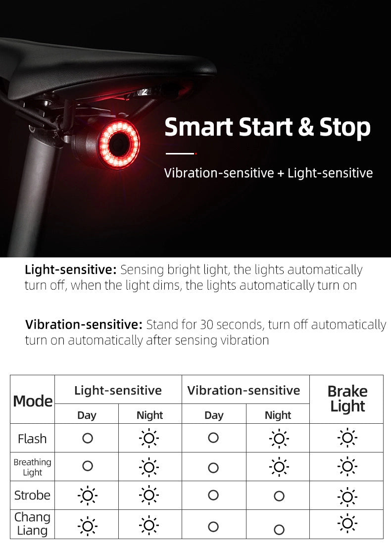 Rockbros Q3 Rear Bike Light with Smart Stop System - Black_11