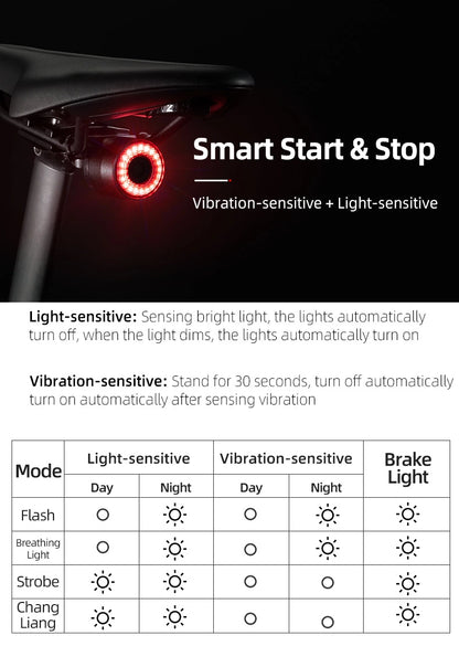 Rockbros Q3 Rear Bike Light with Smart Stop System - Black_11