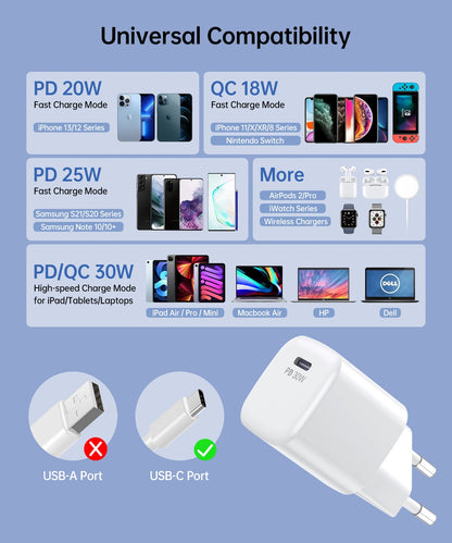 Choetech PD5007 USB-C PD 30W GaN wall charger - white_3