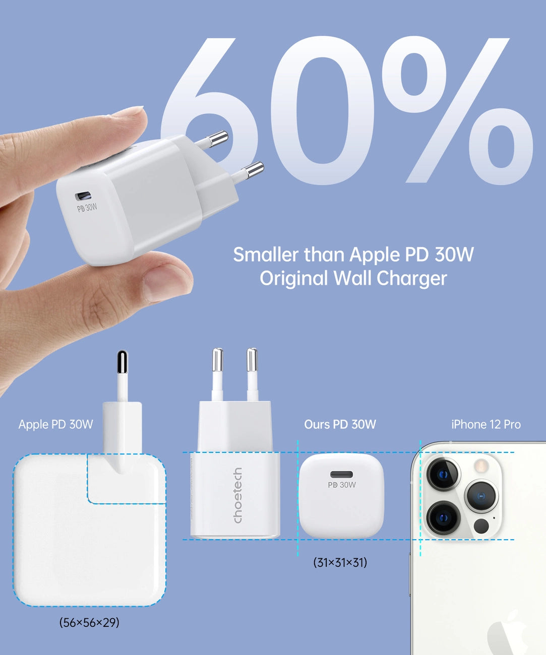 Choetech PD5007 USB-C PD 30W GaN wall charger - white_4