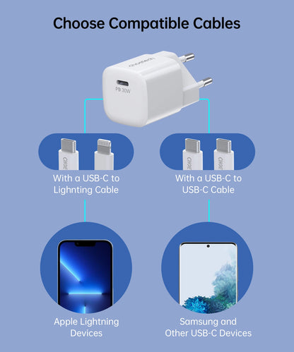 Choetech PD5007 USB-C PD 30W GaN wall charger - white_6