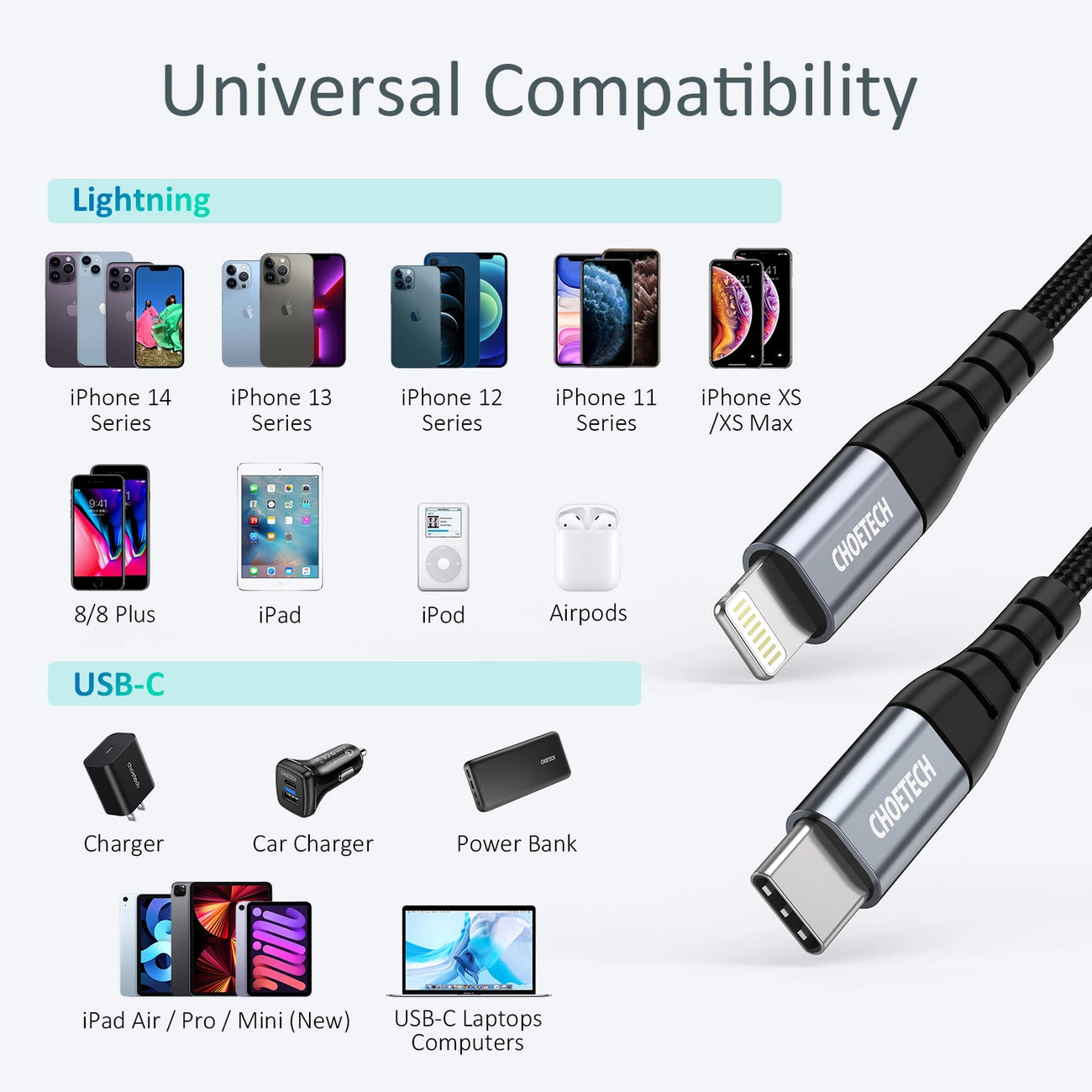 Choetech IP0039 USB-C / Lightning MFi cable, 1.2m long - black_10