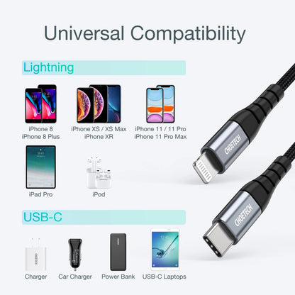 USB-C - Lightning Choetech IP0042 MFi cable 480Mb/s 3A 3m - black_4