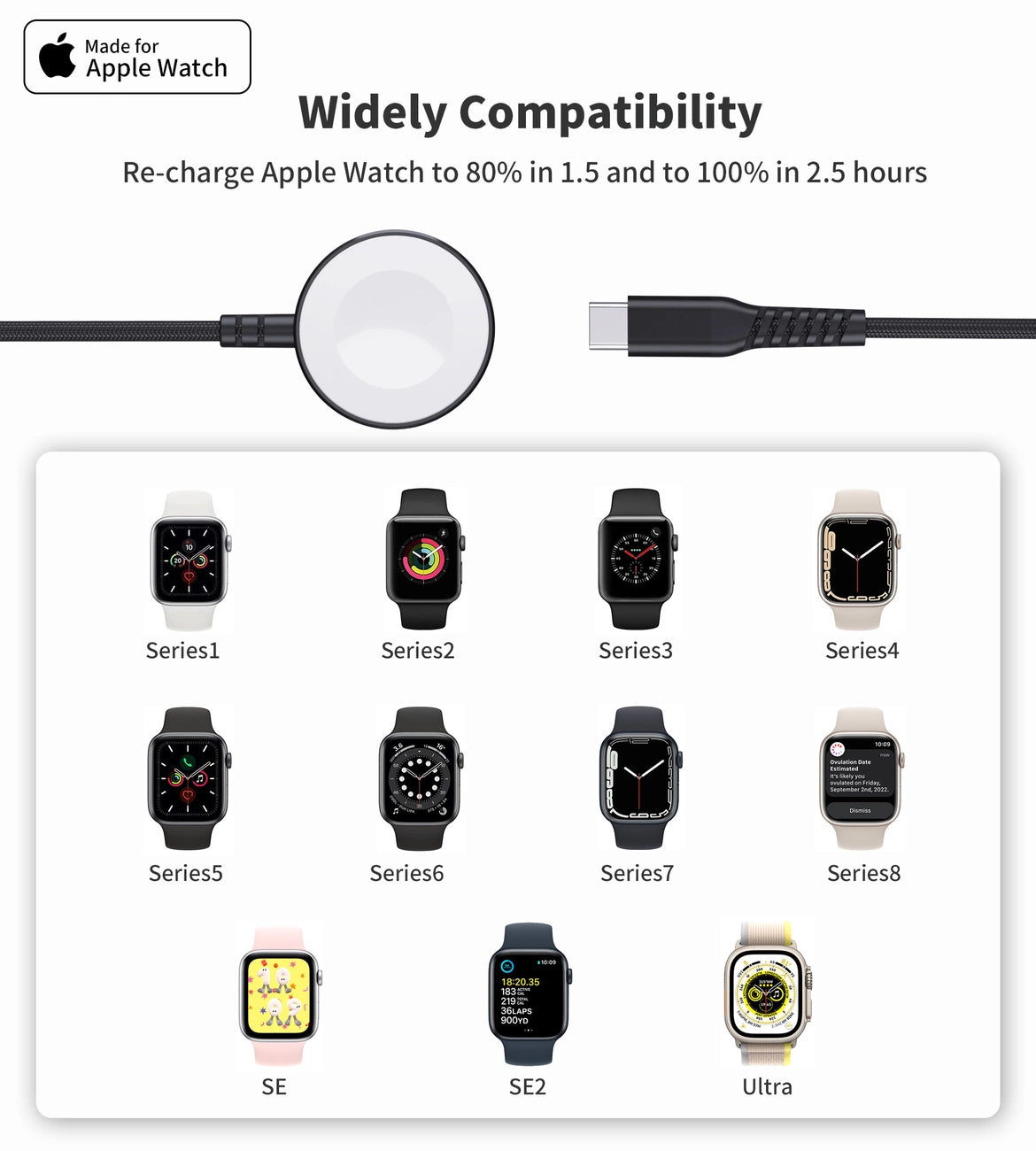Choetech T319 MFI 5W wireless charger for Apple Watch + USB-C cable - black_2