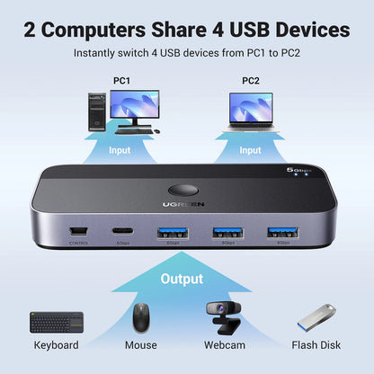 Ugreen CM662 USB 3.0 switch 2-in-4 switch + 2x USB-A cable - black_1