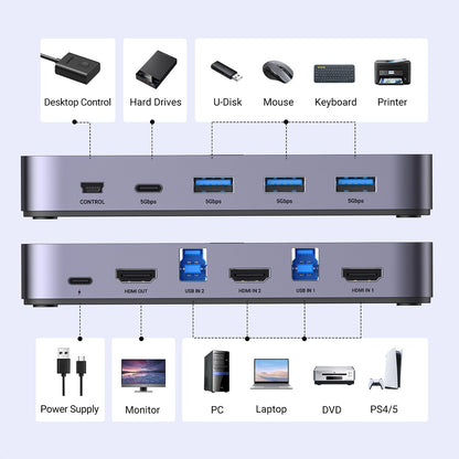Ugreen CM664 HDMI switch 2in1 KVM switch - black_6