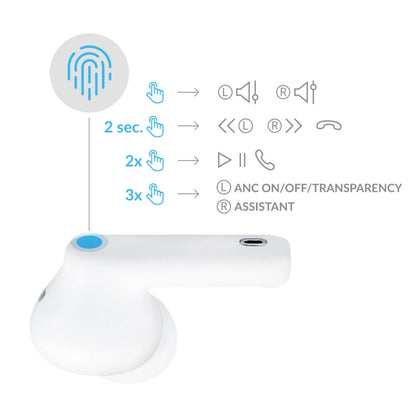 3mk LifePods in-ear wireless Bluetooth 5.3 ANC headphones - white_7