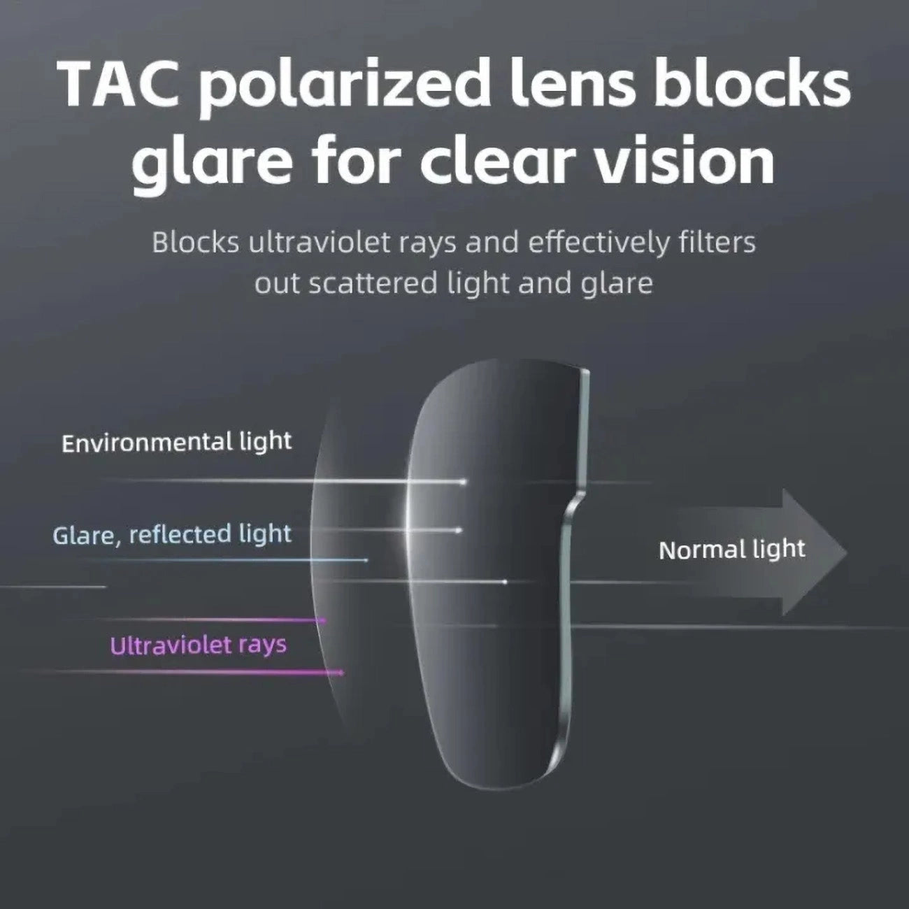 Rockbros SP304 Polarized Cycling Glasses - Black_5