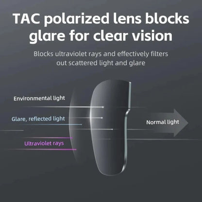 Rockbros SP304 Polarized Cycling Glasses - Black_5