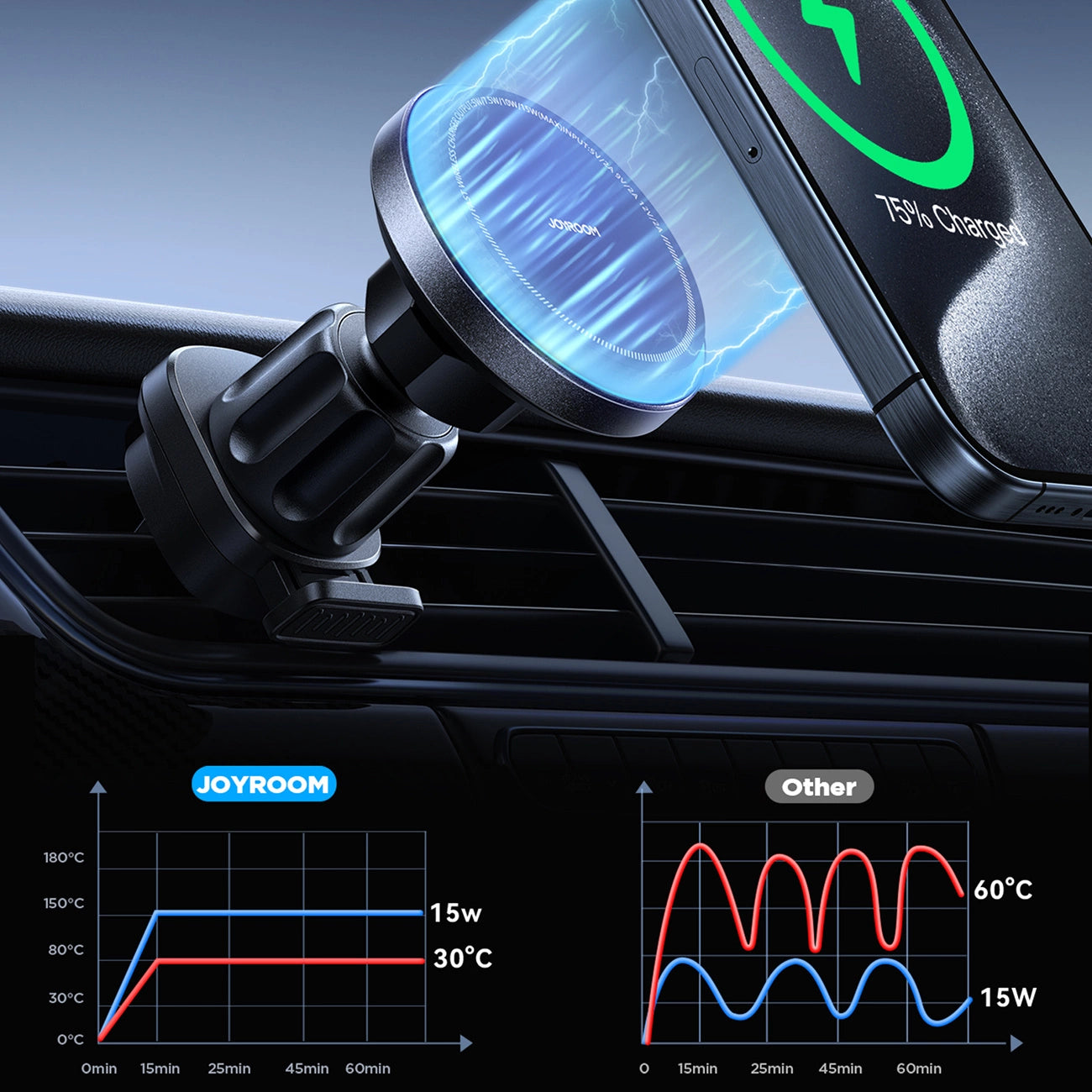 Joyroom car phone holder with wireless charger (MagSafe compatible) with air vent fan - black (JR-ZS387)_15